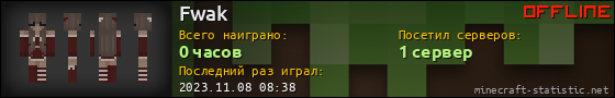 Юзербар 560x90 для Fwak