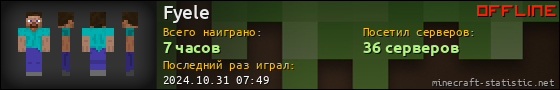 Юзербар 560x90 для Fyele