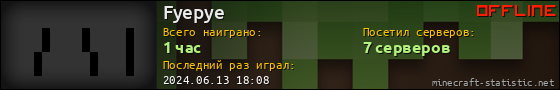Юзербар 560x90 для Fyepye