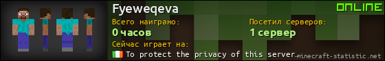 Юзербар 560x90 для Fyeweqeva