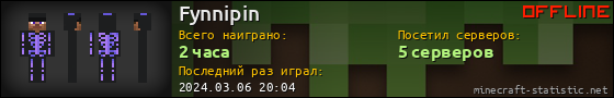 Юзербар 560x90 для Fynnipin