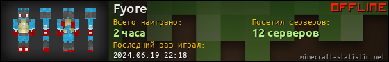 Юзербар 560x90 для Fyore