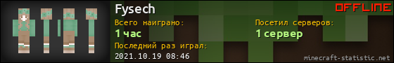 Юзербар 560x90 для Fysech
