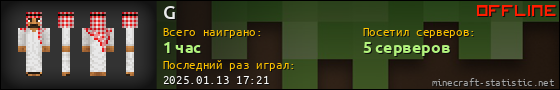 Юзербар 560x90 для G