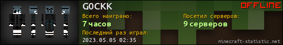 Юзербар 560x90 для G0CKK