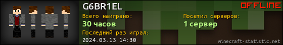 Юзербар 560x90 для G6BR1EL