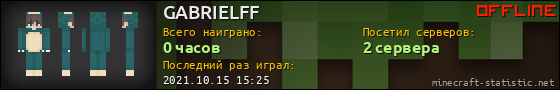 Юзербар 560x90 для GABRIELFF