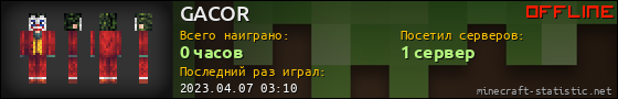 Юзербар 560x90 для GACOR