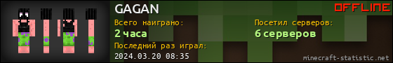 Юзербар 560x90 для GAGAN