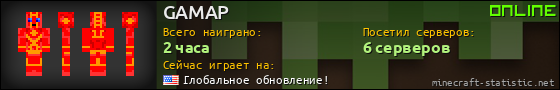 Юзербар 560x90 для GAMAP
