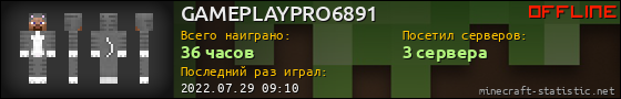 Юзербар 560x90 для GAMEPLAYPRO6891