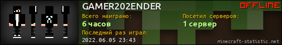 Юзербар 560x90 для GAMER202ENDER