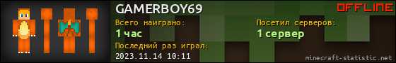Юзербар 560x90 для GAMERBOY69