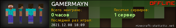 Юзербар 560x90 для GAMERMAYN