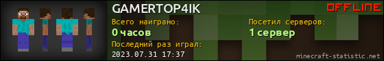 Юзербар 560x90 для GAMERTOP4IK