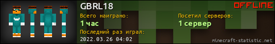 Юзербар 560x90 для GBRL18