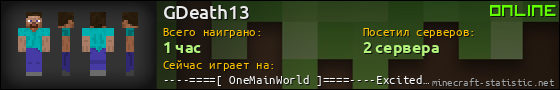 Юзербар 560x90 для GDeath13