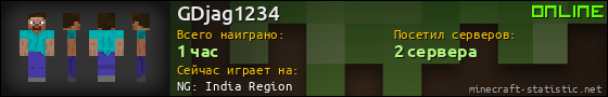 Юзербар 560x90 для GDjag1234