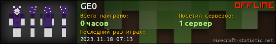 Юзербар 560x90 для GE0