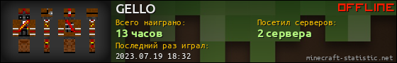 Юзербар 560x90 для GELLO