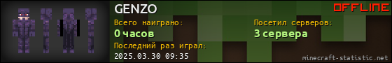 Юзербар 560x90 для GENZO