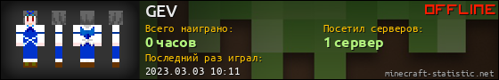 Юзербар 560x90 для GEV