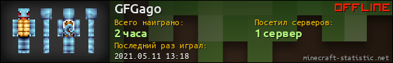Юзербар 560x90 для GFGago
