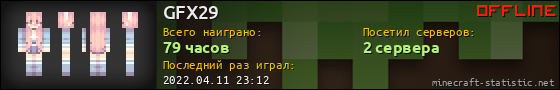 Юзербар 560x90 для GFX29