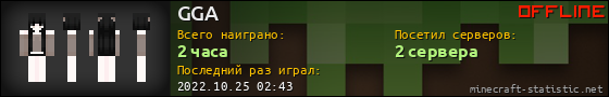 Юзербар 560x90 для GGA