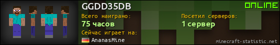 Юзербар 560x90 для GGDD35DB