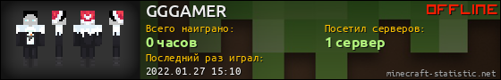 Юзербар 560x90 для GGGAMER