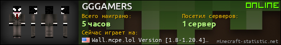 Юзербар 560x90 для GGGAMERS