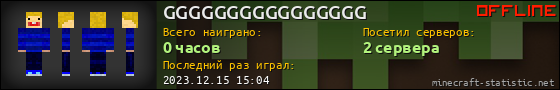 Юзербар 560x90 для GGGGGGGGGGGGGGGG