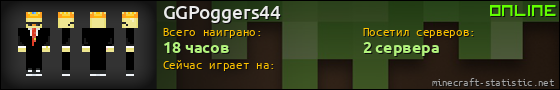 Юзербар 560x90 для GGPoggers44