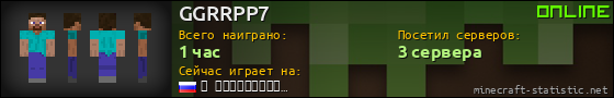 Юзербар 560x90 для GGRRPP7