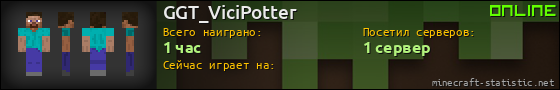 Юзербар 560x90 для GGT_ViciPotter