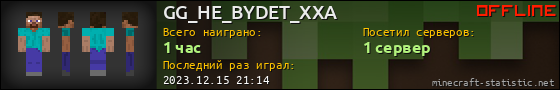 Юзербар 560x90 для GG_HE_BYDET_XXA