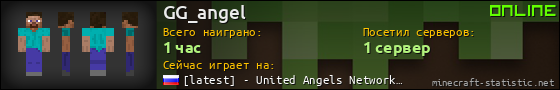 Юзербар 560x90 для GG_angel