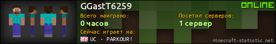 Юзербар 560x90 для GGastT6259