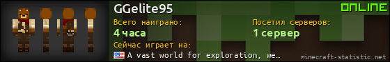 Юзербар 560x90 для GGelite95