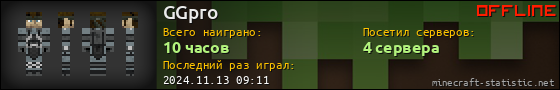 Юзербар 560x90 для GGpro