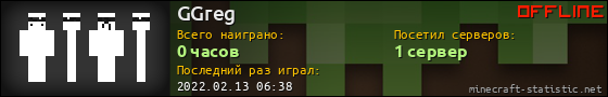 Юзербар 560x90 для GGreg