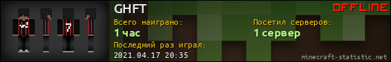 Юзербар 560x90 для GHFT