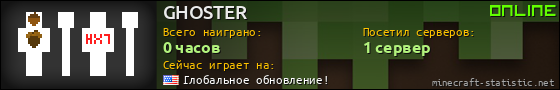 Юзербар 560x90 для GHOSTER