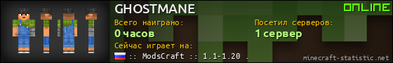 Юзербар 560x90 для GHOSTMANE