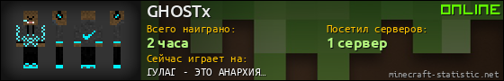 Юзербар 560x90 для GHOSTx