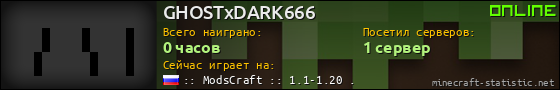 Юзербар 560x90 для GHOSTxDARK666