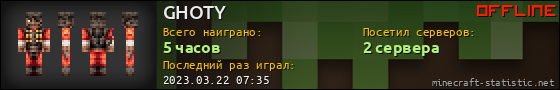 Юзербар 560x90 для GHOTY