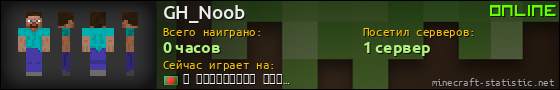 Юзербар 560x90 для GH_Noob