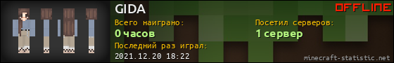 Юзербар 560x90 для GIDA
